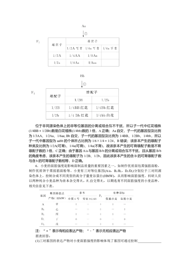 专练39_2025高中教辅（后续还会更新新习题试卷）_2025高中全科《微专题&middot;小练习》_2025高中全科《微专题小练习》_2025版&middot;微专题小练习&middot;生物学&middot;不定项
