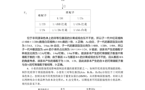 专练39_2025高中教辅（后续还会更新新习题试卷）_2025高中全科《微专题&middot;小练习》_2025高中全科《微专题小练习》_2025版&middot;微专题小练习&middot;生物学&middot;不定项