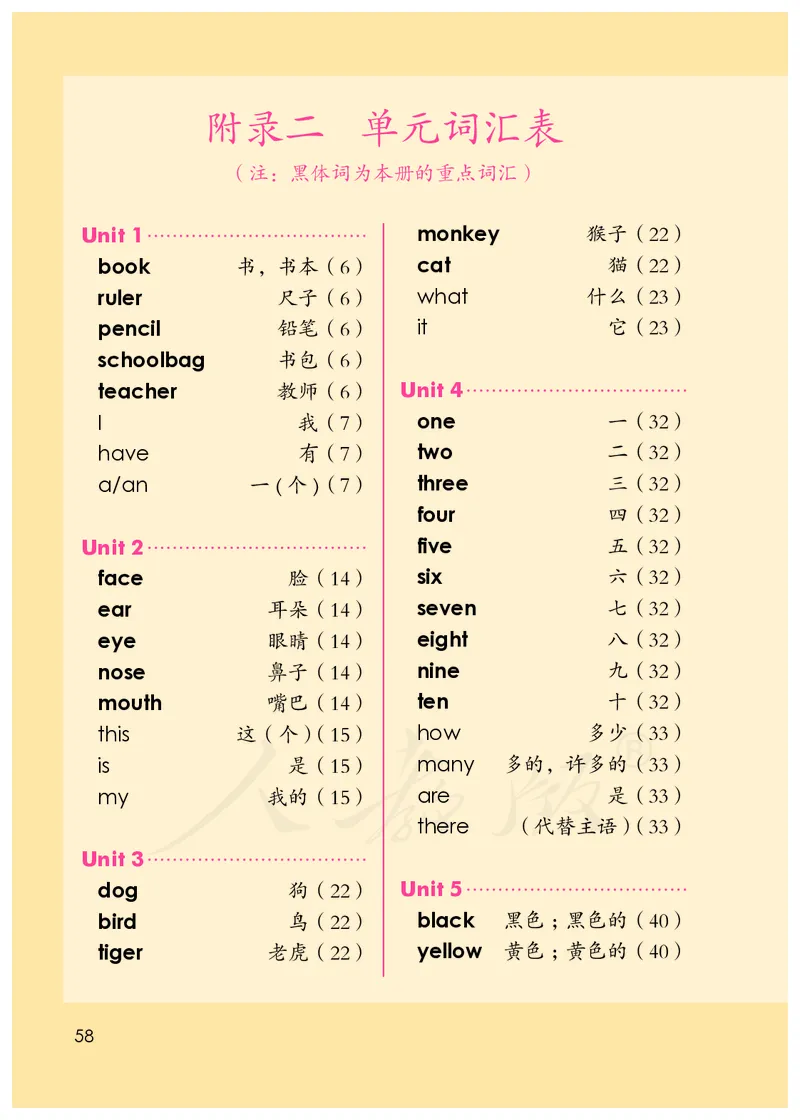 人教版（一年级起点）一年级上册英语PDF电子课本_一年级上下册资料_一年级上语数英上下册学习资料_3-6-5、小学一年级英语上册_人教版一起点_11、电子课本