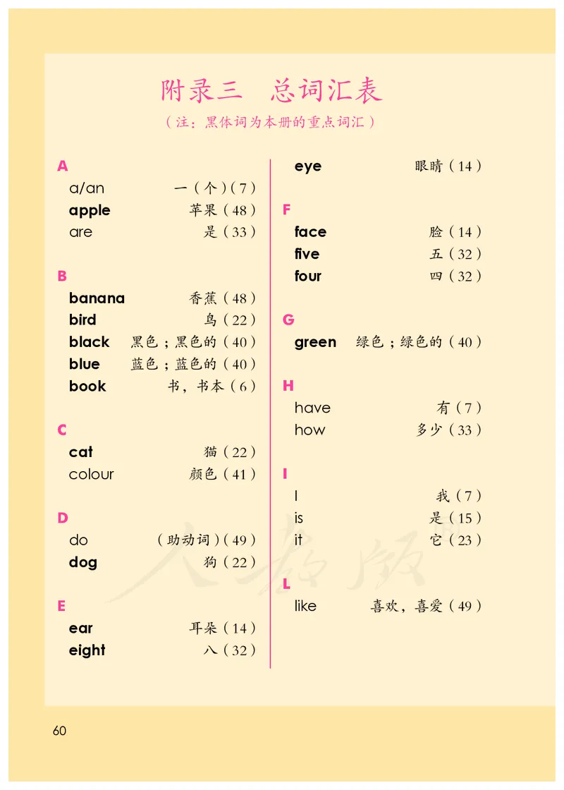 人教版（一年级起点）一年级上册英语PDF电子课本_一年级上下册资料_一年级上语数英上下册学习资料_3-6-5、小学一年级英语上册_人教版一起点_11、电子课本