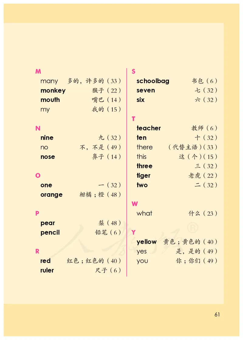 人教版（一年级起点）一年级上册英语PDF电子课本_一年级上下册资料_一年级上语数英上下册学习资料_3-6-5、小学一年级英语上册_人教版一起点_11、电子课本
