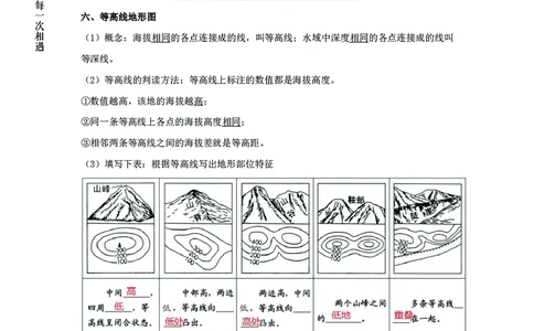 地理专项考点55：地图与等高线_2026考公资料_（28）上岸村合集（司马、章晓铭、王永恒、天晓、忠政、丁旭等）_2025合集_92024上岸村广东省考科学推理套卷班_课件