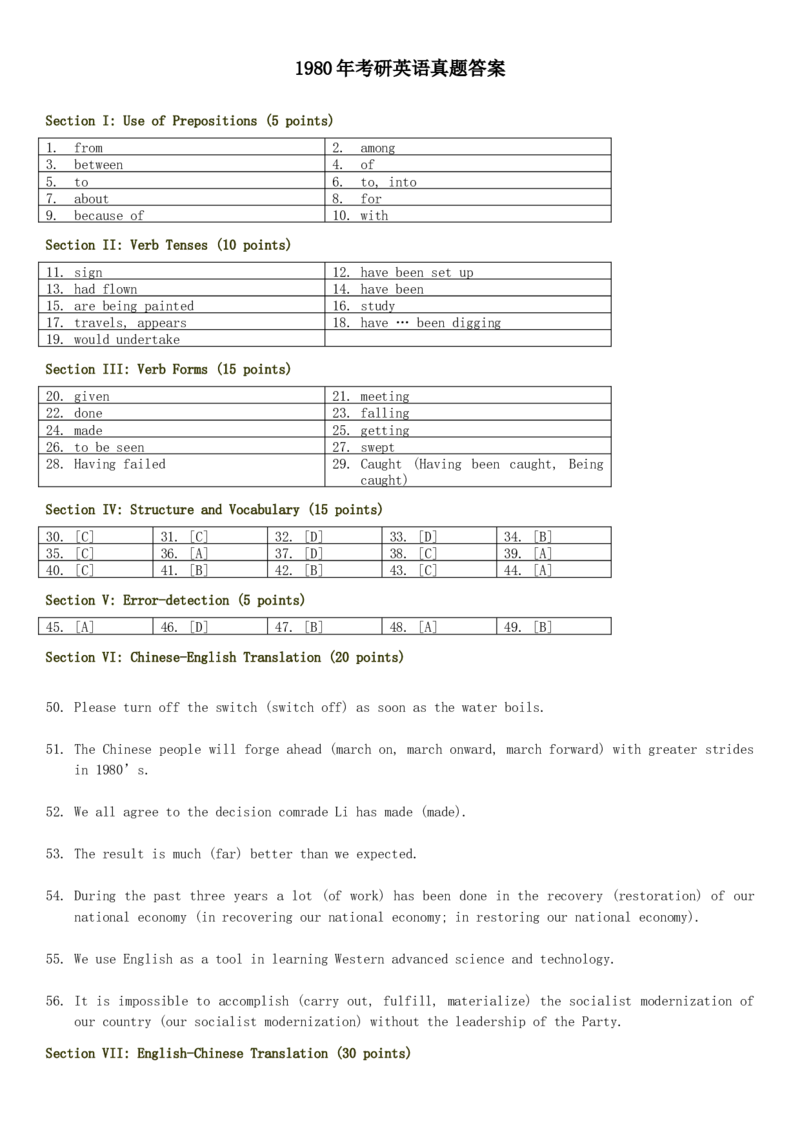1980&mdash;1985年历年考研英语真题+答案集合(无解析)_考研英语+作文模板_3.1980-2025考研英二真题+解析_01、1980-1997年考研英语真题+解析