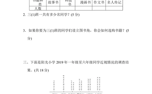 专项能力提升卷3初步的数据分析能力_三年级上下册资料_三年级上语数英上下册学习资料_3-8-4、小学三年级数学下册_北师大版_6、专项练习