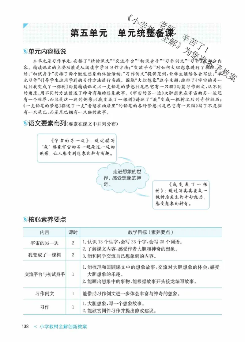 创新教案&middot;部编3年级下册_三年级上下册资料_小学三年级学习资料-25年更新版_3-02、小学三年级语文下册_3-2-3、课件、讲义、教案