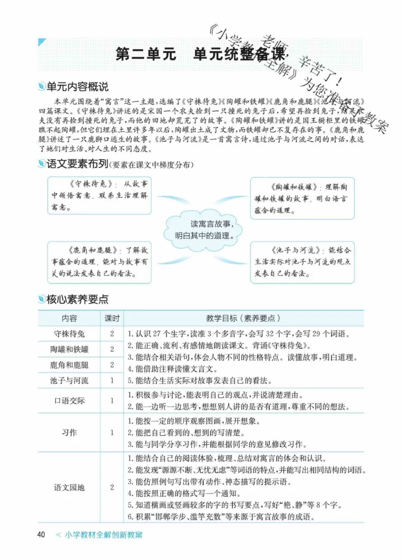 创新教案&middot;部编3年级下册_三年级上下册资料_小学三年级学习资料-25年更新版_3-02、小学三年级语文下册_3-2-3、课件、讲义、教案