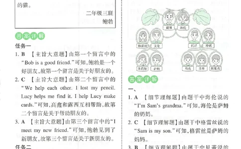 三年级26版《一本小学英语阅读训练100篇》（第9次修订）答案_25秋小学语数英习题试卷_英语_3-6年级26版《一本小学英语阅读训练100篇》（第9次修订）
