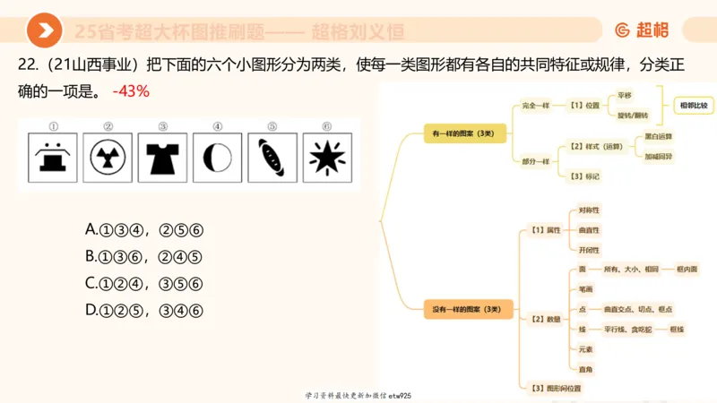 套题训练420250117041836_2026考公资料_（05）超格_行测申论2025超格合集(行测&申论&政治理论)_行测申论2025省考超格超大杯刷题课（五合一）_课件_图推