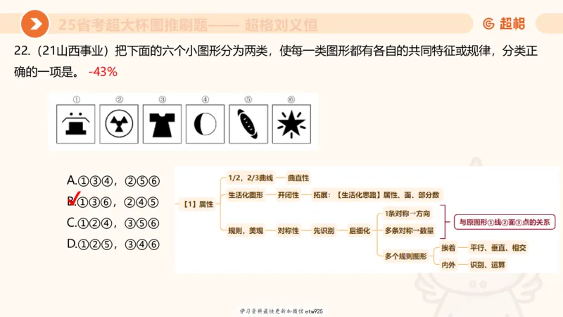 套题训练420250117041836_2026考公资料_（05）超格_行测申论2025超格合集(行测&申论&政治理论)_行测申论2025省考超格超大杯刷题课（五合一）_课件_图推