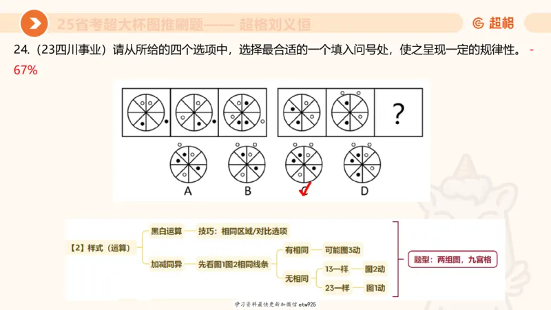 套题训练420250117041836_2026考公资料_（05）超格_行测申论2025超格合集(行测&申论&政治理论)_行测申论2025省考超格超大杯刷题课（五合一）_课件_图推