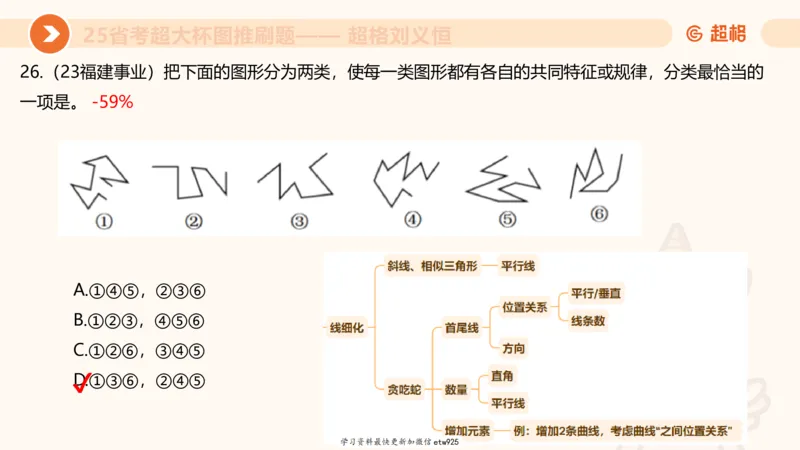 套题训练420250117041836_2026考公资料_（05）超格_行测申论2025超格合集(行测&申论&政治理论)_行测申论2025省考超格超大杯刷题课（五合一）_课件_图推