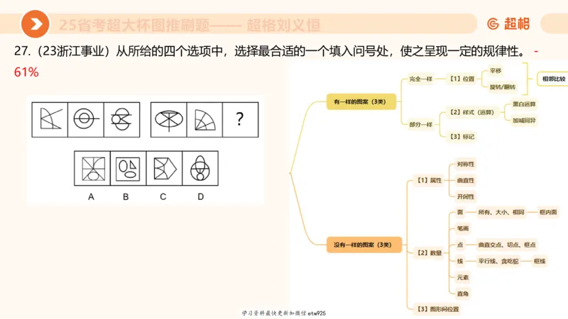 套题训练420250117041836_2026考公资料_（05）超格_行测申论2025超格合集(行测&申论&政治理论)_行测申论2025省考超格超大杯刷题课（五合一）_课件_图推