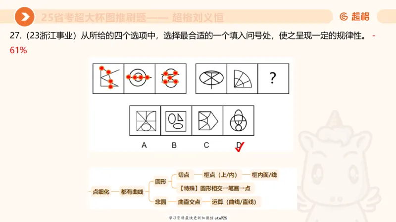 套题训练420250117041836_2026考公资料_（05）超格_行测申论2025超格合集(行测&申论&政治理论)_行测申论2025省考超格超大杯刷题课（五合一）_课件_图推