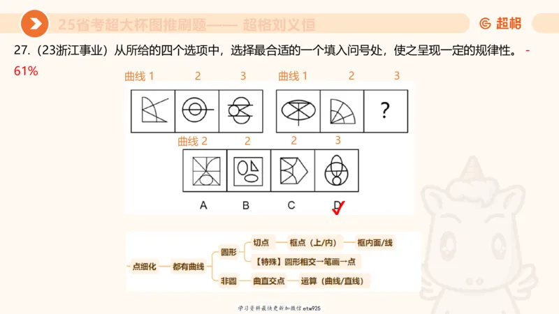 套题训练420250117041836_2026考公资料_（05）超格_行测申论2025超格合集(行测&申论&政治理论)_行测申论2025省考超格超大杯刷题课（五合一）_课件_图推