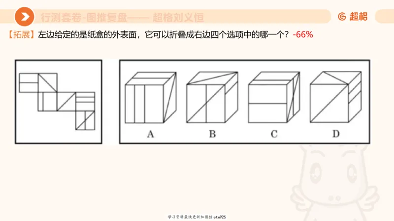 套题训练420250117041836_2026考公资料_（05）超格_行测申论2025超格合集(行测&申论&政治理论)_行测申论2025省考超格超大杯刷题课（五合一）_课件_图推