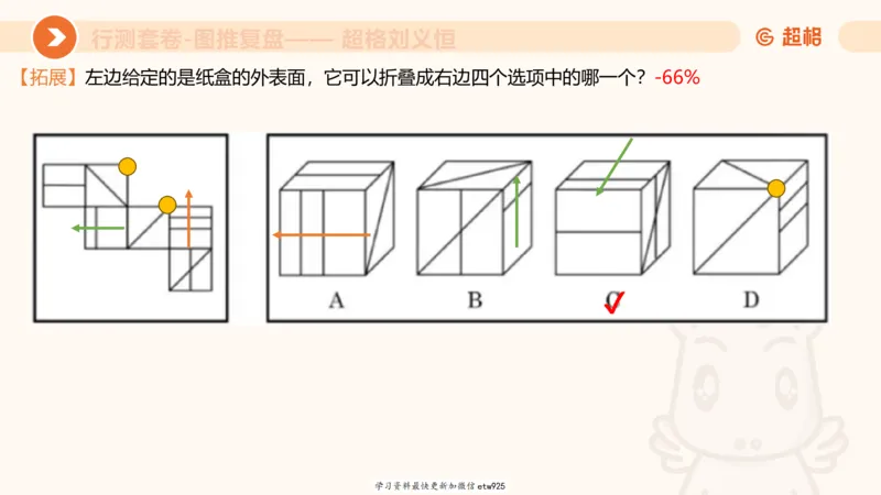 套题训练420250117041836_2026考公资料_（05）超格_行测申论2025超格合集(行测&申论&政治理论)_行测申论2025省考超格超大杯刷题课（五合一）_课件_图推