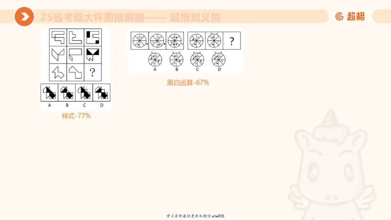 套题训练420250117041836_2026考公资料_（05）超格_行测申论2025超格合集(行测&申论&政治理论)_行测申论2025省考超格超大杯刷题课（五合一）_课件_图推