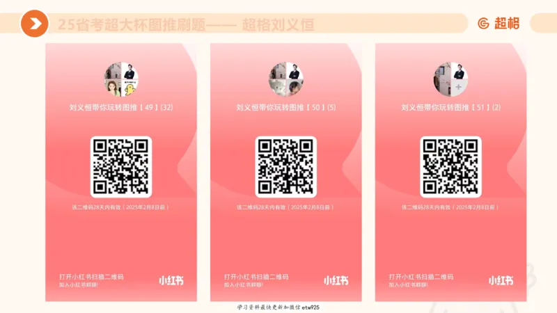 套题训练420250117041836_2026考公资料_（05）超格_行测申论2025超格合集(行测&申论&政治理论)_行测申论2025省考超格超大杯刷题课（五合一）_课件_图推