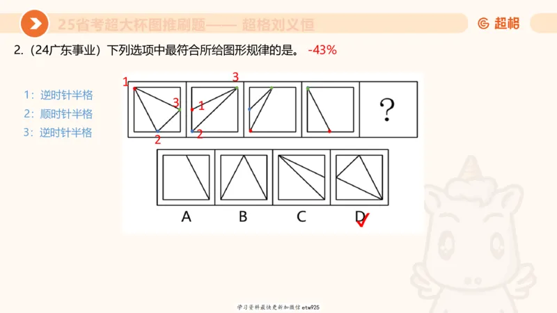 套题训练420250117041836_2026考公资料_（05）超格_行测申论2025超格合集(行测&申论&政治理论)_行测申论2025省考超格超大杯刷题课（五合一）_课件_图推