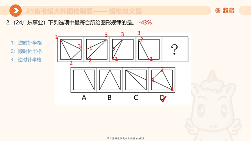 套题训练420250117041836_2026考公资料_（05）超格_行测申论2025超格合集(行测&申论&政治理论)_行测申论2025省考超格超大杯刷题课（五合一）_课件_图推