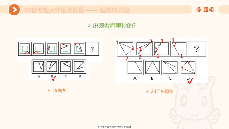 套题训练420250117041836_2026考公资料_（05）超格_行测申论2025超格合集(行测&申论&政治理论)_行测申论2025省考超格超大杯刷题课（五合一）_课件_图推