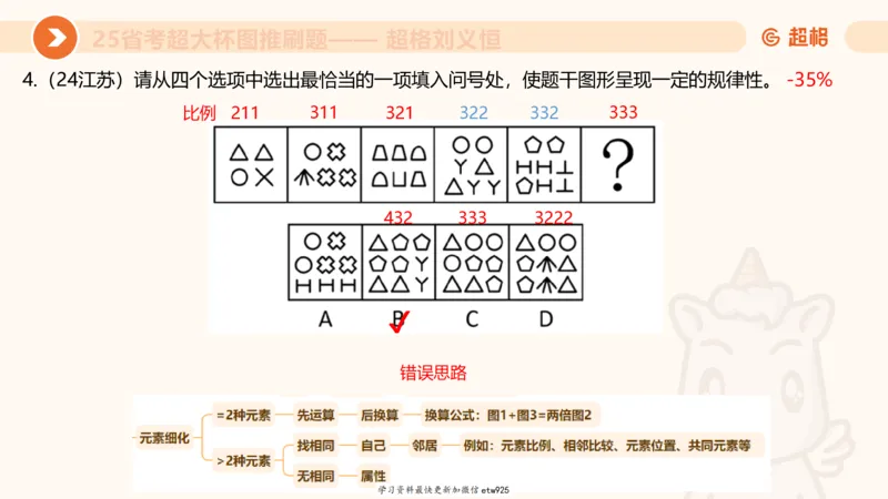 套题训练420250117041836_2026考公资料_（05）超格_行测申论2025超格合集(行测&申论&政治理论)_行测申论2025省考超格超大杯刷题课（五合一）_课件_图推