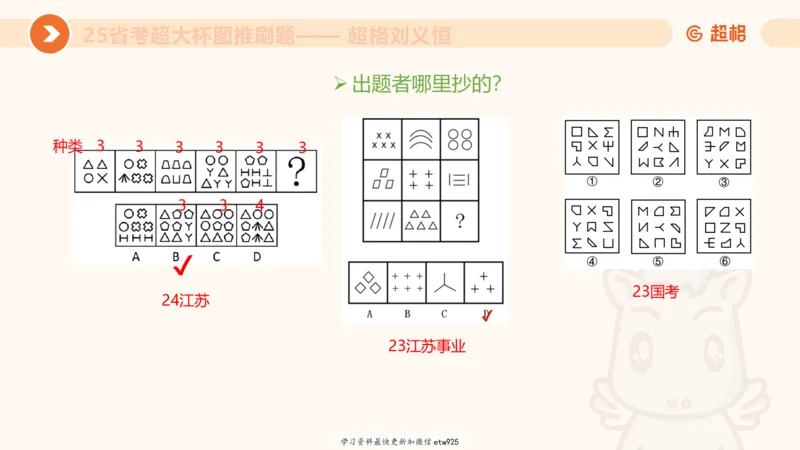 套题训练420250117041836_2026考公资料_（05）超格_行测申论2025超格合集(行测&申论&政治理论)_行测申论2025省考超格超大杯刷题课（五合一）_课件_图推