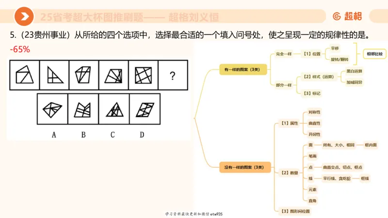 套题训练420250117041836_2026考公资料_（05）超格_行测申论2025超格合集(行测&申论&政治理论)_行测申论2025省考超格超大杯刷题课（五合一）_课件_图推