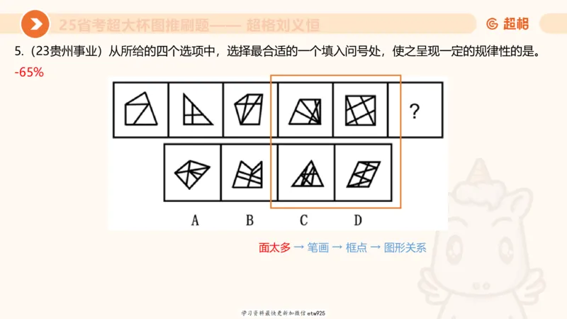 套题训练420250117041836_2026考公资料_（05）超格_行测申论2025超格合集(行测&申论&政治理论)_行测申论2025省考超格超大杯刷题课（五合一）_课件_图推