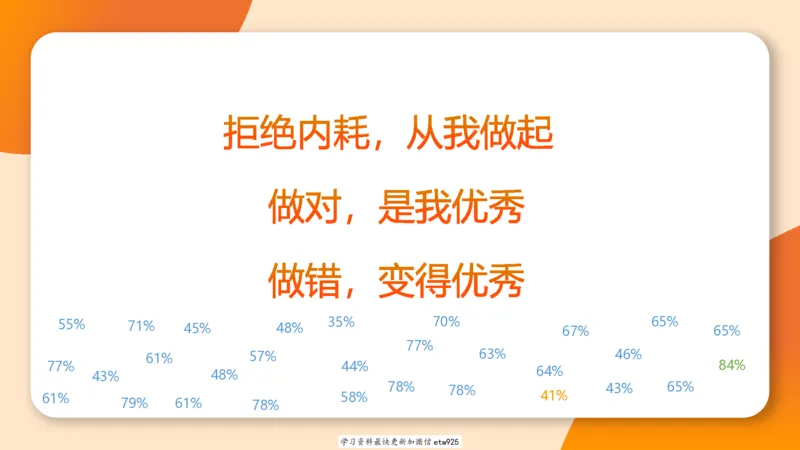 套题训练420250117041836_2026考公资料_（05）超格_行测申论2025超格合集(行测&申论&政治理论)_行测申论2025省考超格超大杯刷题课（五合一）_课件_图推