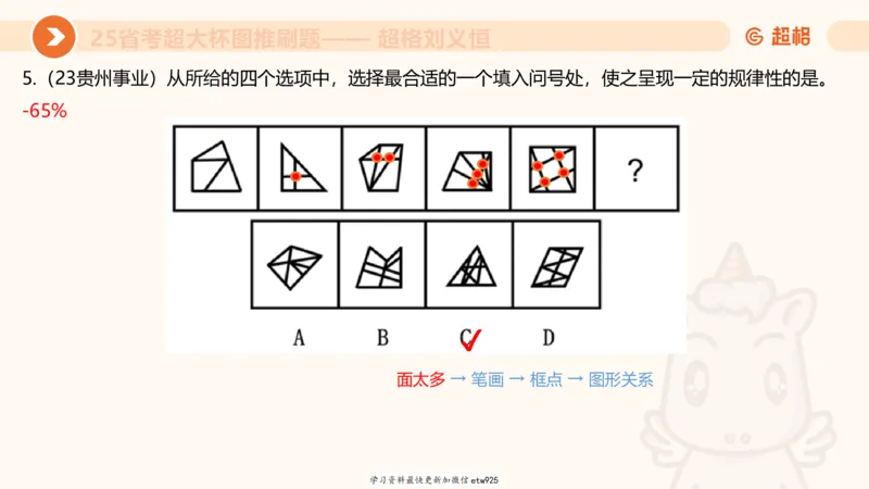 套题训练420250117041836_2026考公资料_（05）超格_行测申论2025超格合集(行测&申论&政治理论)_行测申论2025省考超格超大杯刷题课（五合一）_课件_图推