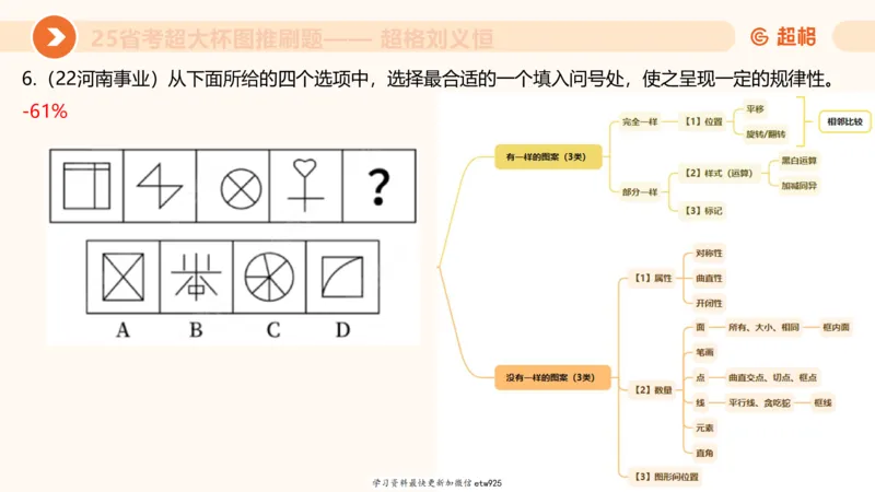 套题训练420250117041836_2026考公资料_（05）超格_行测申论2025超格合集(行测&申论&政治理论)_行测申论2025省考超格超大杯刷题课（五合一）_课件_图推