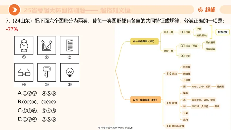 套题训练420250117041836_2026考公资料_（05）超格_行测申论2025超格合集(行测&申论&政治理论)_行测申论2025省考超格超大杯刷题课（五合一）_课件_图推