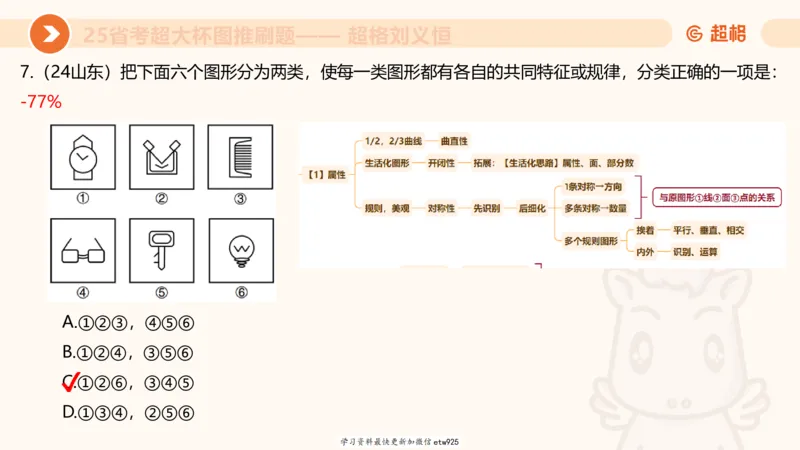 套题训练420250117041836_2026考公资料_（05）超格_行测申论2025超格合集(行测&申论&政治理论)_行测申论2025省考超格超大杯刷题课（五合一）_课件_图推