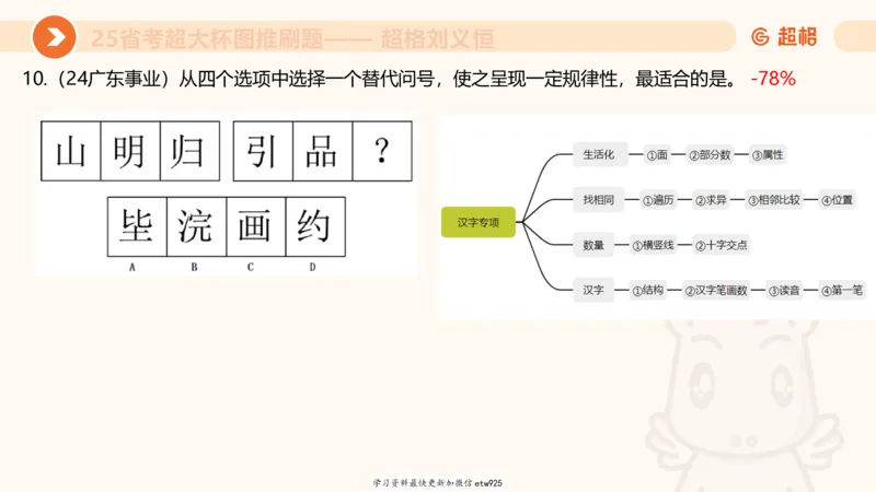 套题训练420250117041836_2026考公资料_（05）超格_行测申论2025超格合集(行测&申论&政治理论)_行测申论2025省考超格超大杯刷题课（五合一）_课件_图推