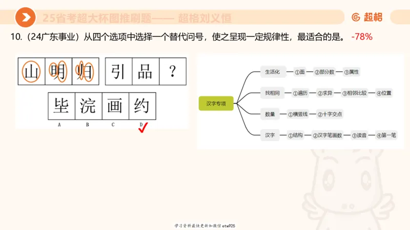 套题训练420250117041836_2026考公资料_（05）超格_行测申论2025超格合集(行测&申论&政治理论)_行测申论2025省考超格超大杯刷题课（五合一）_课件_图推