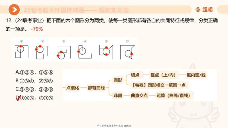 套题训练420250117041836_2026考公资料_（05）超格_行测申论2025超格合集(行测&申论&政治理论)_行测申论2025省考超格超大杯刷题课（五合一）_课件_图推