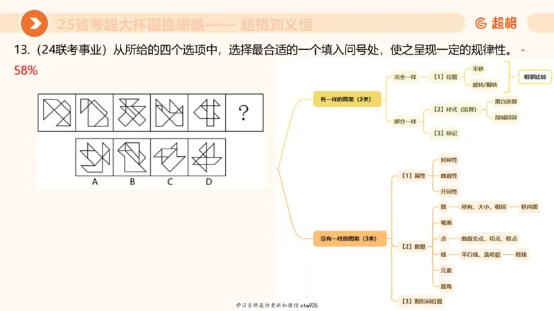 套题训练420250117041836_2026考公资料_（05）超格_行测申论2025超格合集(行测&申论&政治理论)_行测申论2025省考超格超大杯刷题课（五合一）_课件_图推