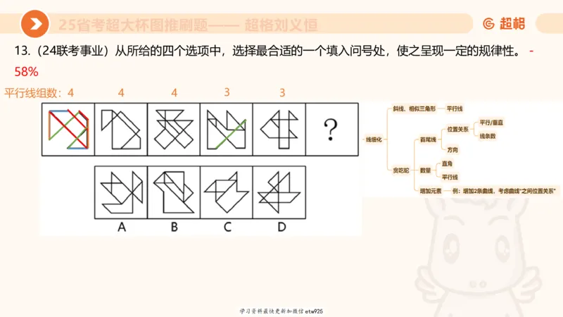 套题训练420250117041836_2026考公资料_（05）超格_行测申论2025超格合集(行测&申论&政治理论)_行测申论2025省考超格超大杯刷题课（五合一）_课件_图推