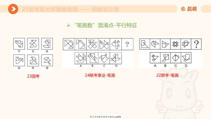 套题训练420250117041836_2026考公资料_（05）超格_行测申论2025超格合集(行测&申论&政治理论)_行测申论2025省考超格超大杯刷题课（五合一）_课件_图推