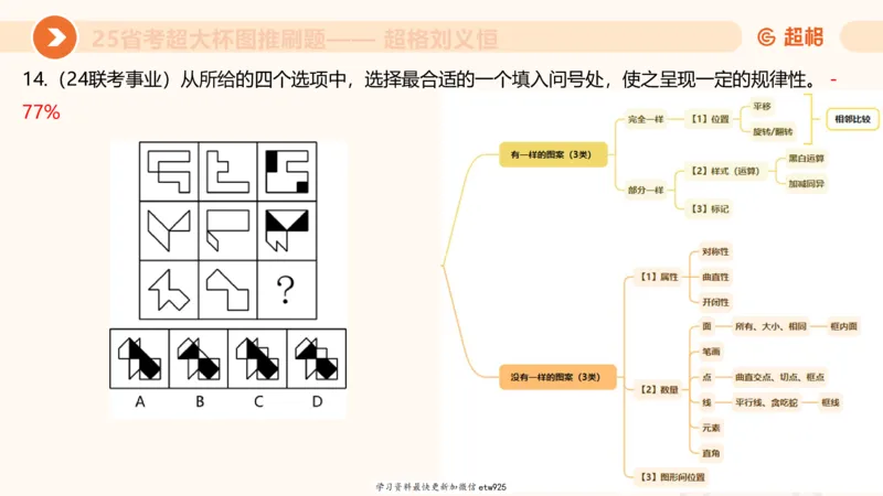 套题训练420250117041836_2026考公资料_（05）超格_行测申论2025超格合集(行测&申论&政治理论)_行测申论2025省考超格超大杯刷题课（五合一）_课件_图推