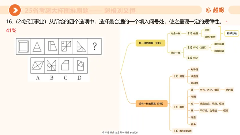 套题训练420250117041836_2026考公资料_（05）超格_行测申论2025超格合集(行测&申论&政治理论)_行测申论2025省考超格超大杯刷题课（五合一）_课件_图推