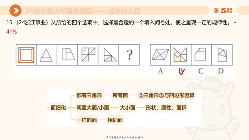 套题训练420250117041836_2026考公资料_（05）超格_行测申论2025超格合集(行测&申论&政治理论)_行测申论2025省考超格超大杯刷题课（五合一）_课件_图推