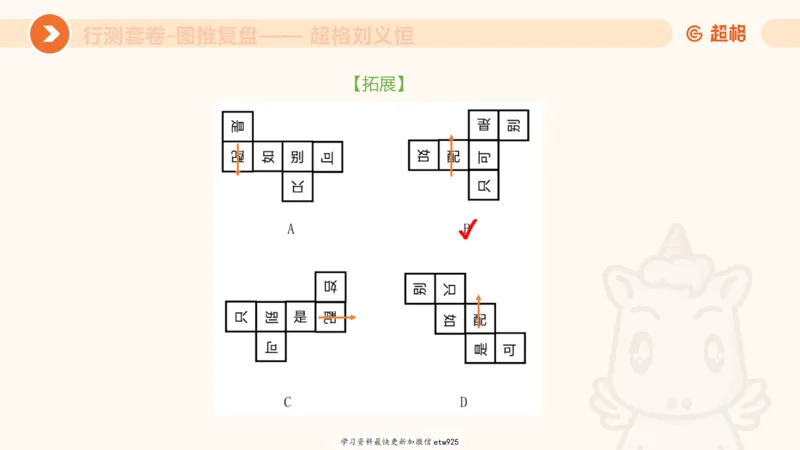 套题训练420250117041836_2026考公资料_（05）超格_行测申论2025超格合集(行测&申论&政治理论)_行测申论2025省考超格超大杯刷题课（五合一）_课件_图推