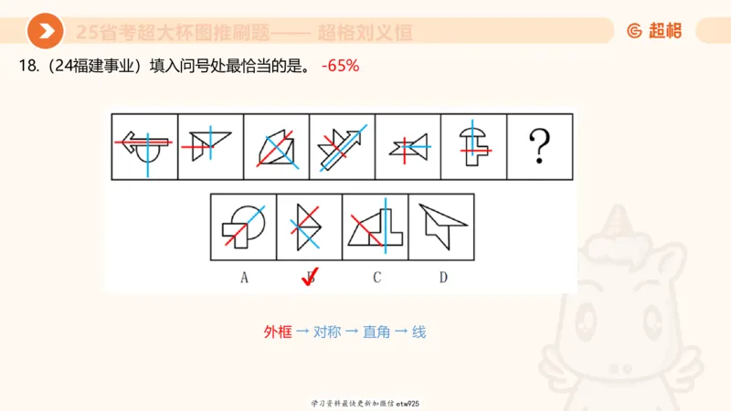 套题训练420250117041836_2026考公资料_（05）超格_行测申论2025超格合集(行测&申论&政治理论)_行测申论2025省考超格超大杯刷题课（五合一）_课件_图推