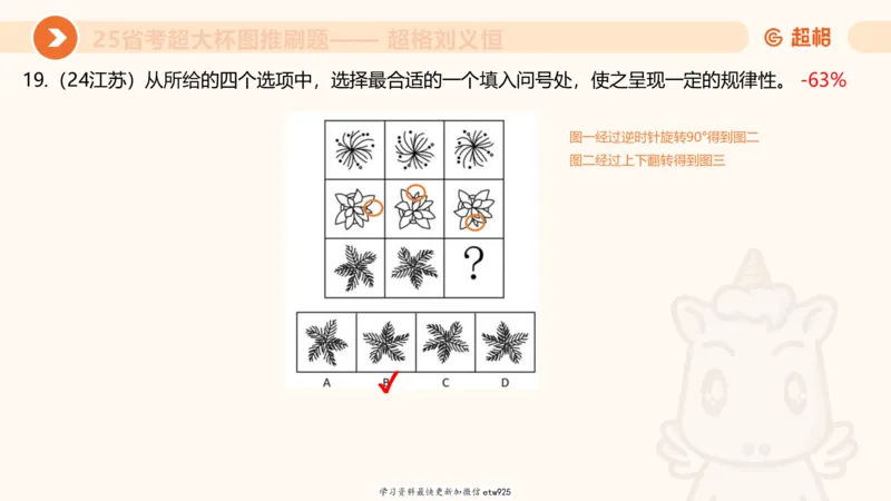 套题训练420250117041836_2026考公资料_（05）超格_行测申论2025超格合集(行测&申论&政治理论)_行测申论2025省考超格超大杯刷题课（五合一）_课件_图推