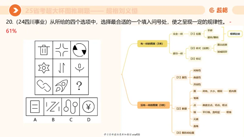 套题训练420250117041836_2026考公资料_（05）超格_行测申论2025超格合集(行测&申论&政治理论)_行测申论2025省考超格超大杯刷题课（五合一）_课件_图推
