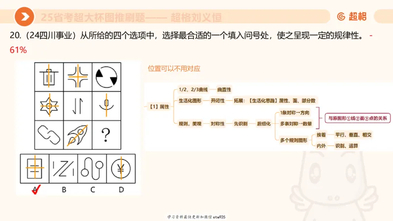 套题训练420250117041836_2026考公资料_（05）超格_行测申论2025超格合集(行测&申论&政治理论)_行测申论2025省考超格超大杯刷题课（五合一）_课件_图推