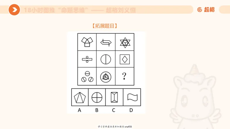 套题训练420250117041836_2026考公资料_（05）超格_行测申论2025超格合集(行测&申论&政治理论)_行测申论2025省考超格超大杯刷题课（五合一）_课件_图推