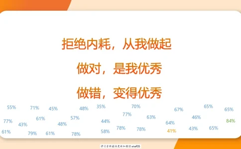 套题训练420250117041836_2026考公资料_（05）超格_行测申论2025超格合集(行测&申论&政治理论)_行测申论2025省考超格超大杯刷题课（五合一）_课件_图推